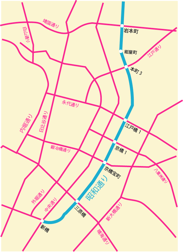 昭和通り(中央区、千代田区)