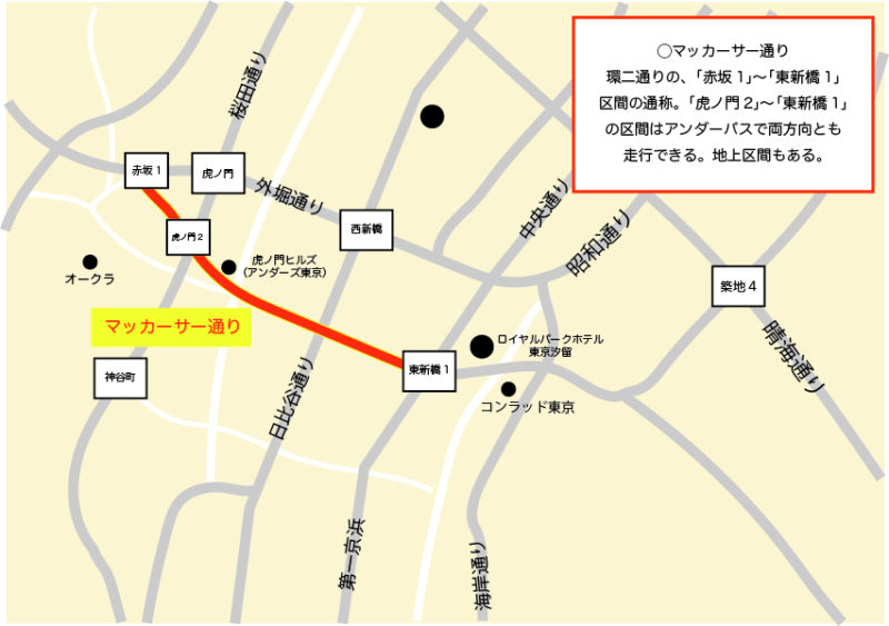 マッカーサー通り