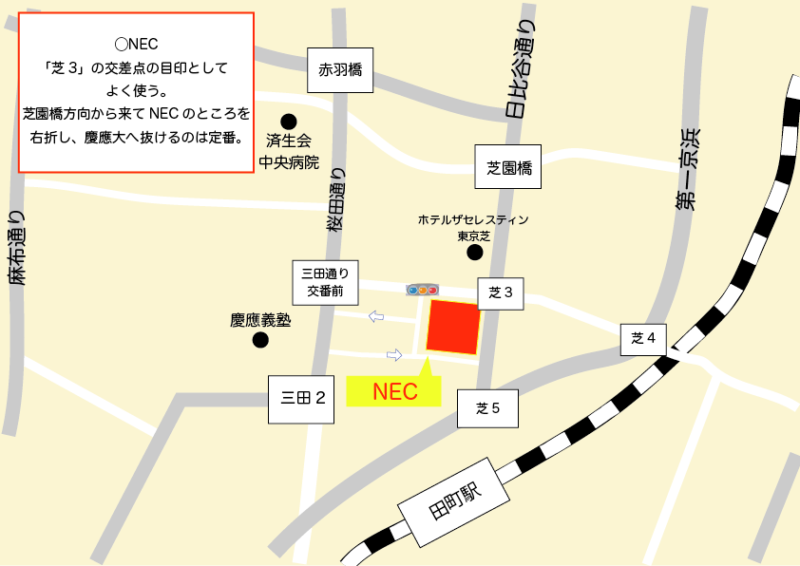 NEC