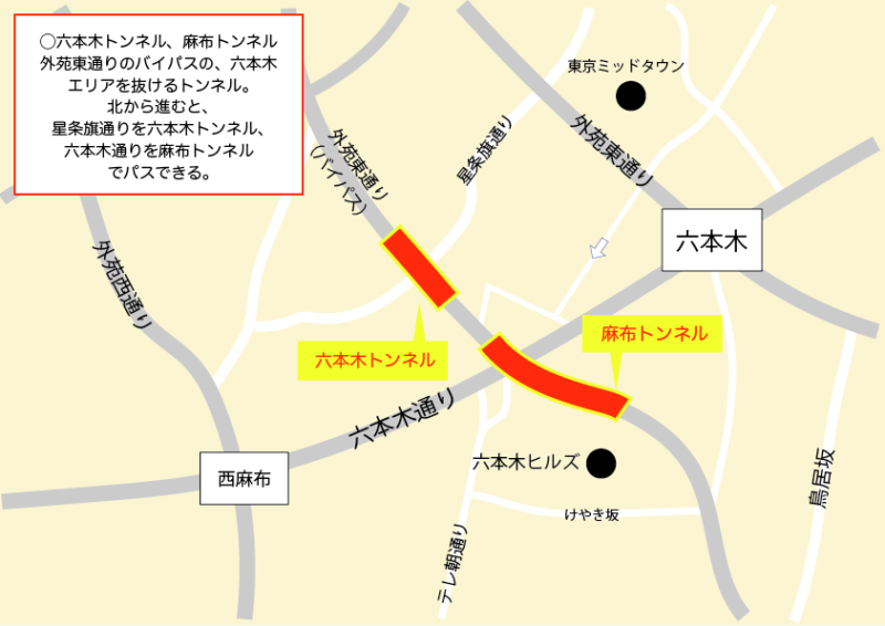 六本木トンネル、麻布トンネル