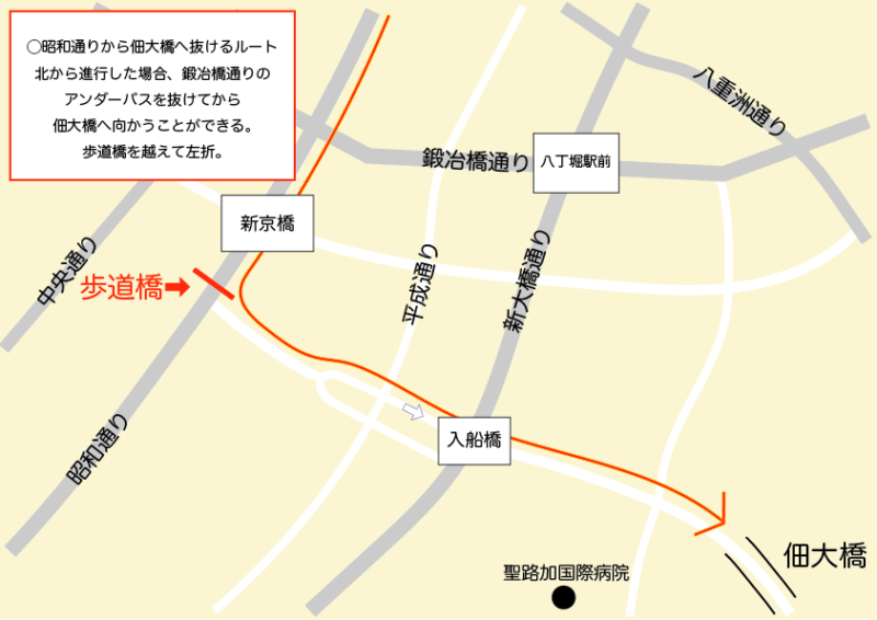 昭和通りから佃大橋へ抜けるルート