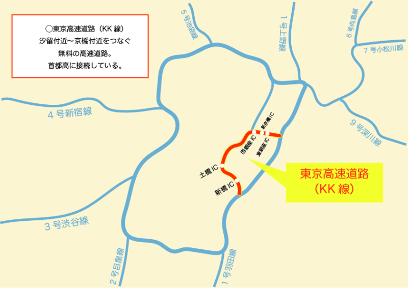 東京高速道路(KK線)