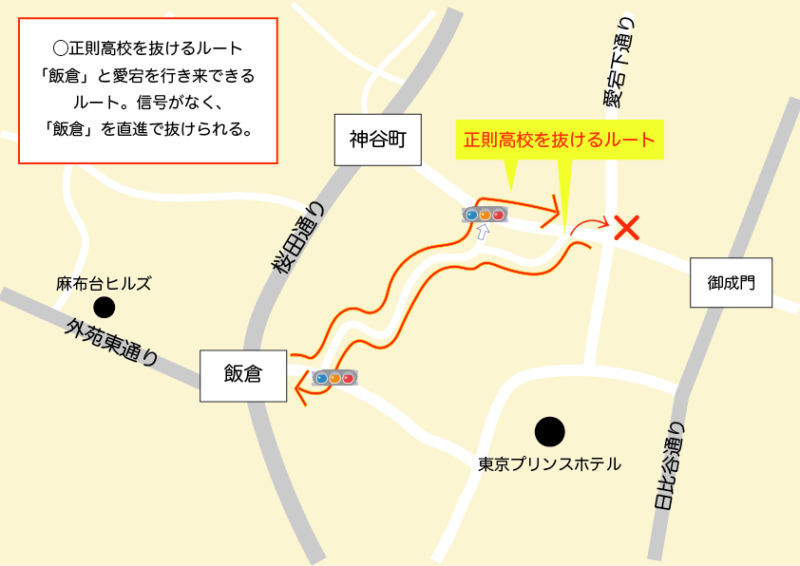 正則高校を抜けるルート