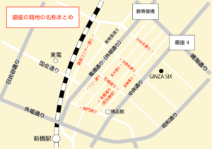 銀座の路地の名称まとめ