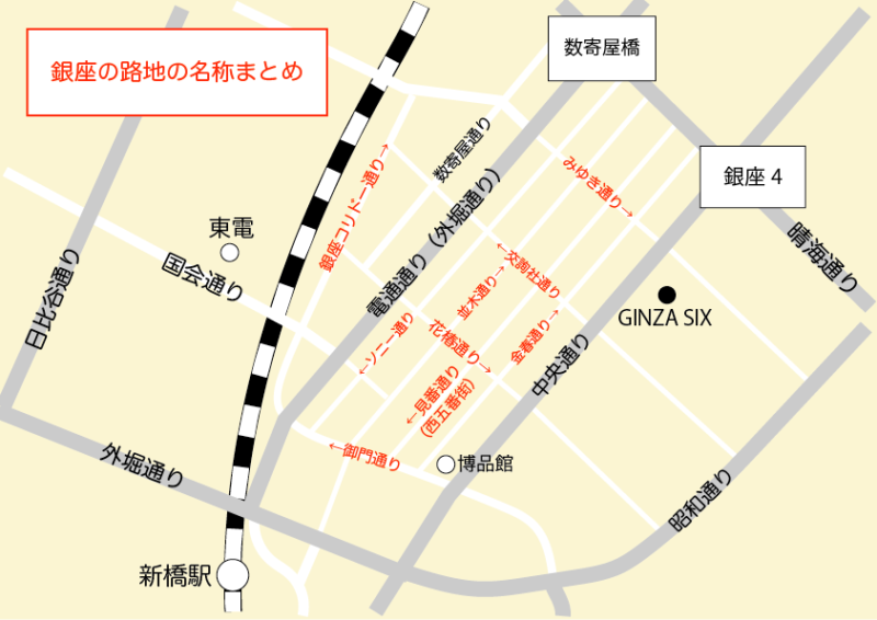 銀座の路地の名称まとめ