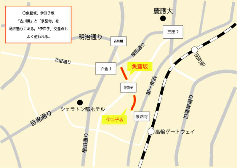 魚藍坂、伊皿子坂