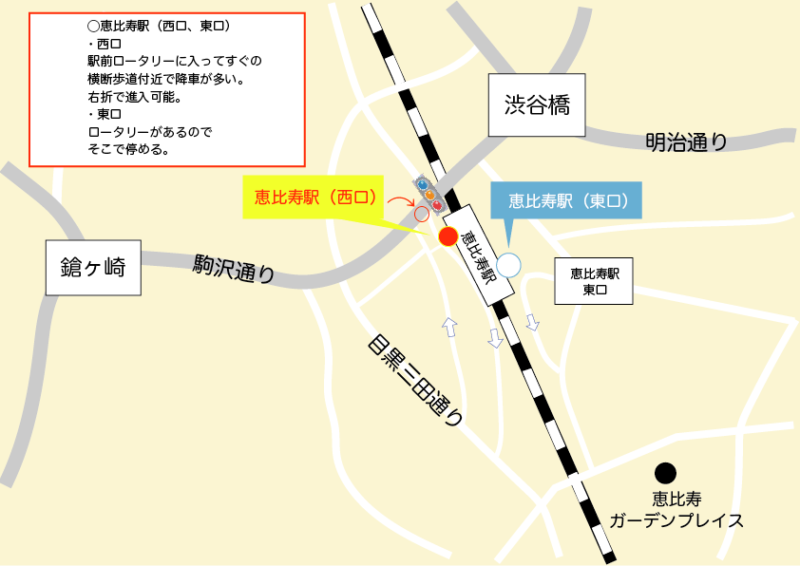 恵比寿駅(西口、東口)