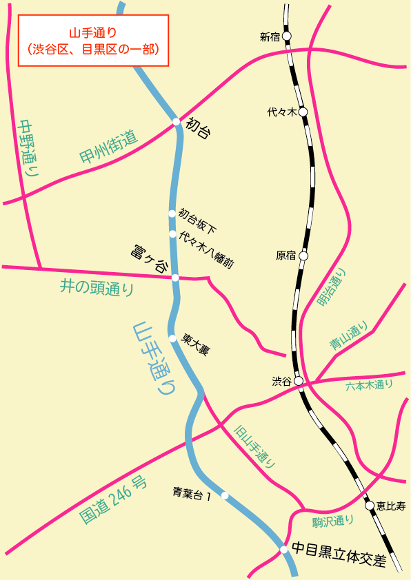 山手通り(渋谷区、目黒区の一部)