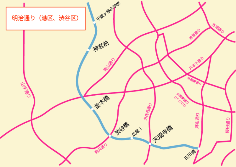 明治通り(港区、渋谷区）