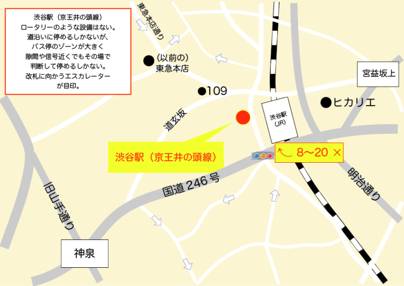 渋谷駅(京王井の頭線)