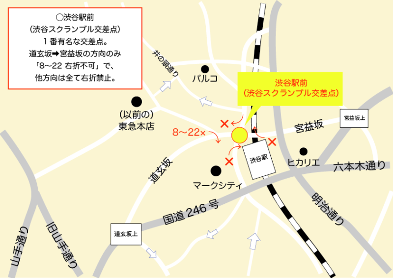 渋谷駅前(渋谷スクランブル交差点)