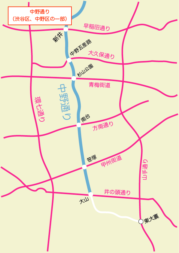 中野通り(渋谷区、中野区の一部)