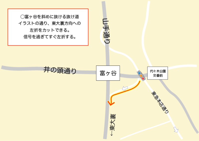 富ヶ谷を斜めに抜ける抜け道