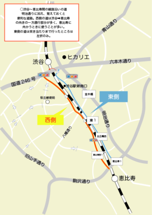 渋谷~恵比寿間の線路沿いの道