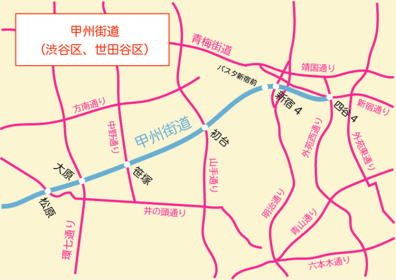 甲州街道(渋谷区、世田谷区)